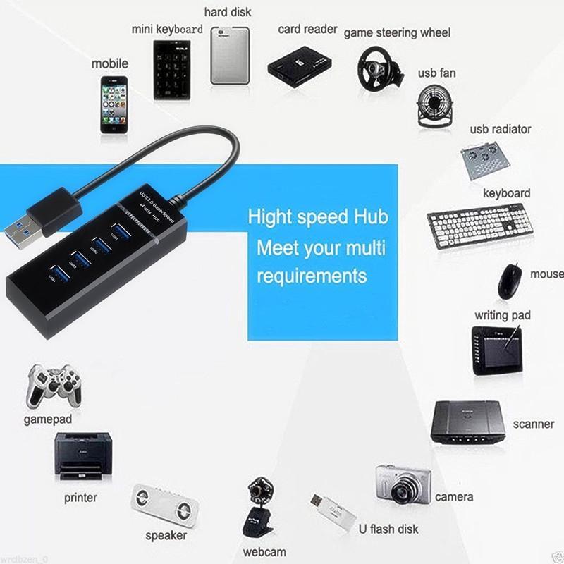 Hub Chia 4 Cổng USB 2.0 Tốc Độ Cao Tương Thích Windows PC/Mac/Laptop/Máy In Di Động HDD