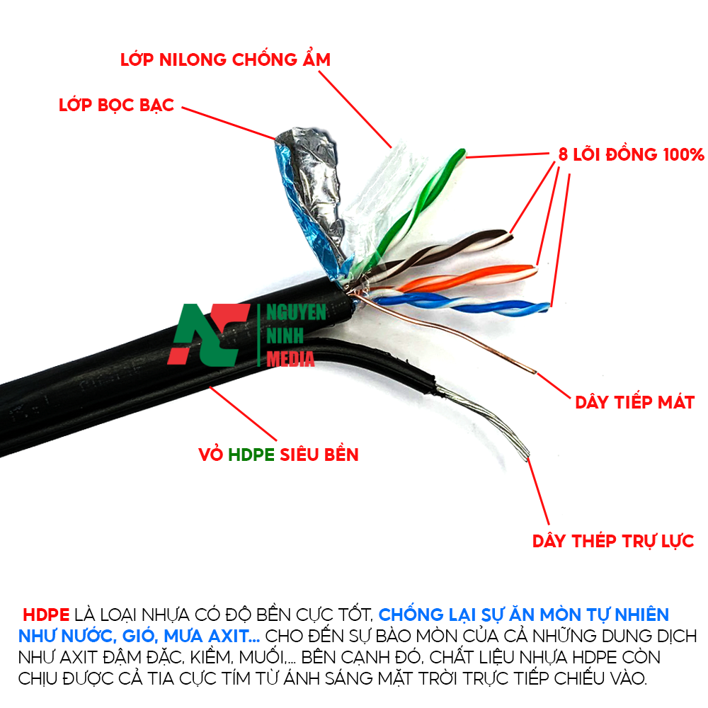 (Bọc Bạc) Dây Mạng Ngoài Trời HIDEKI CAT6 FTP 8 Lõi Đồng Nguyên Chất, Bọc Bạc Và Có Sợi Thép Chịu Lực, Vỏ HDPE Siêu Bền - Hàng Chính Hãng