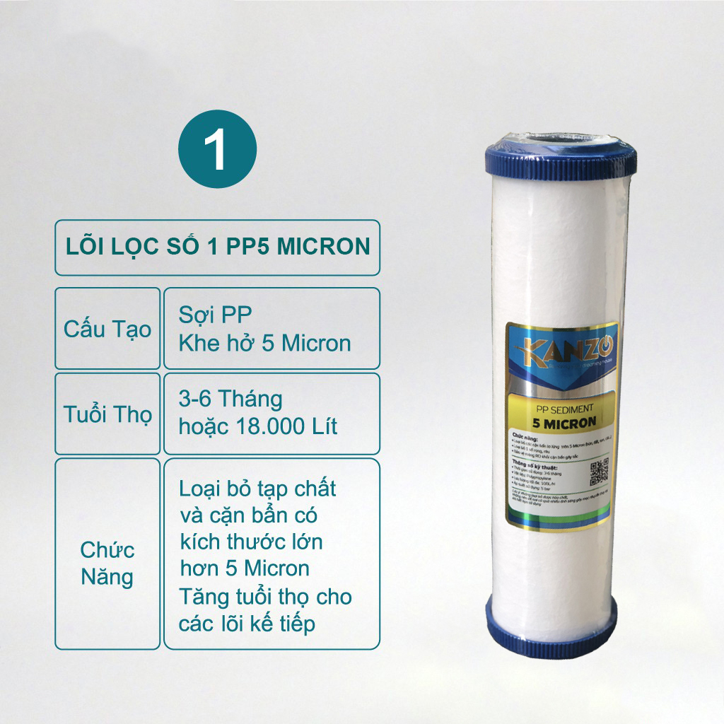 Combo 3 Lõi Lọc Nước 1,2,3 Kanzo RO L123 (Lõi PP5 + OCB + PP1) - Hàng chính hãng