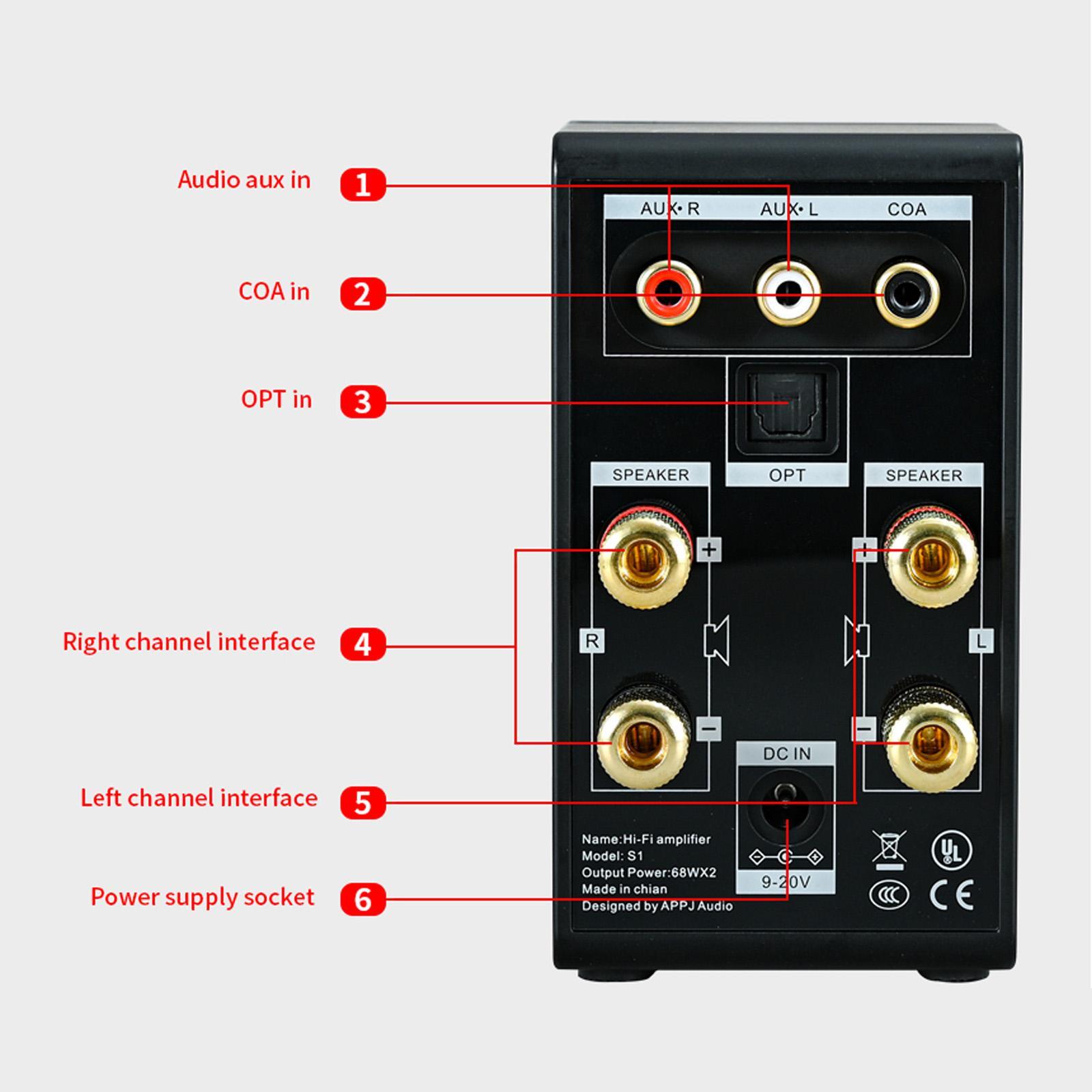 Bluetooth Audio Power Amplifier 68W+68W for Home Theater Speakers Computer