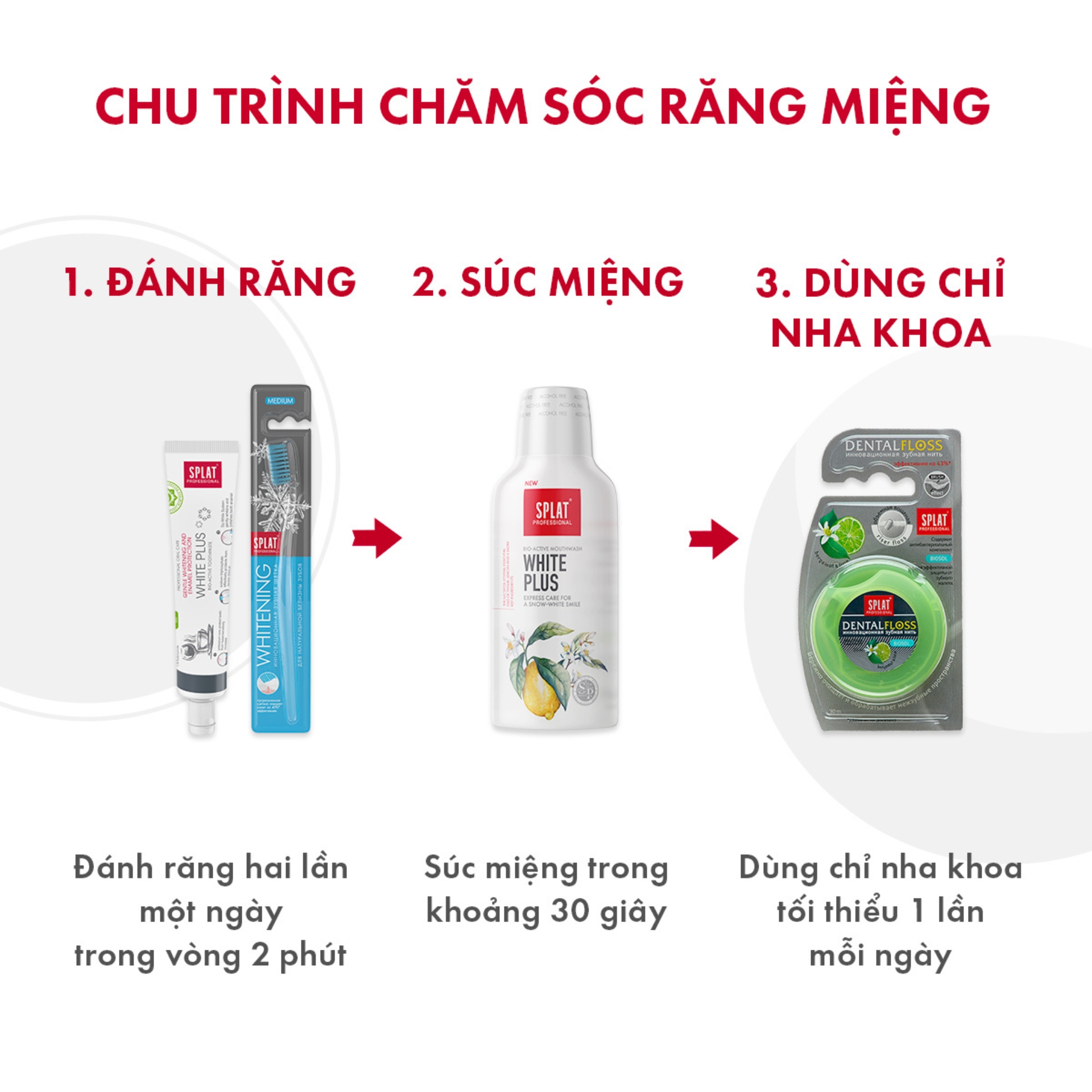 Kem Đánh Răng SPLAT White Plus Professional series Giúp Răng Chắc Khoẻ, Trắng Sáng Hạn Chế Mảng Bám Dung Tích 40ml