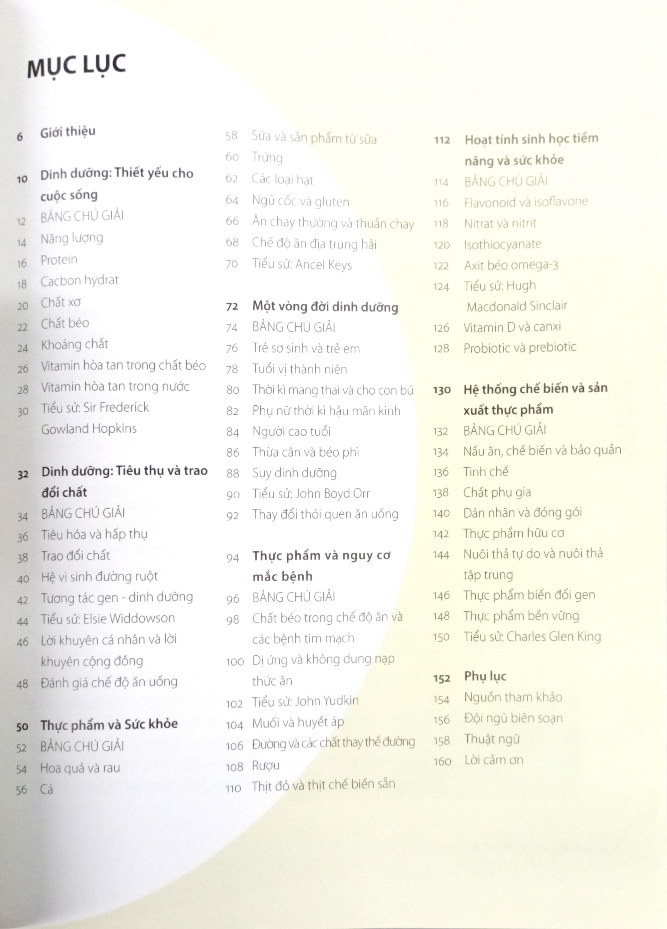 30 Giây Dinh Dưỡng