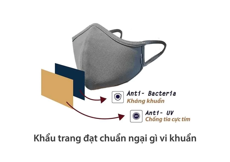 Khẩu Trang Vải Kháng Khuẩn KI422005 (Túi 3 cái) (Nhiều Màu Ngẫu Nhiên)