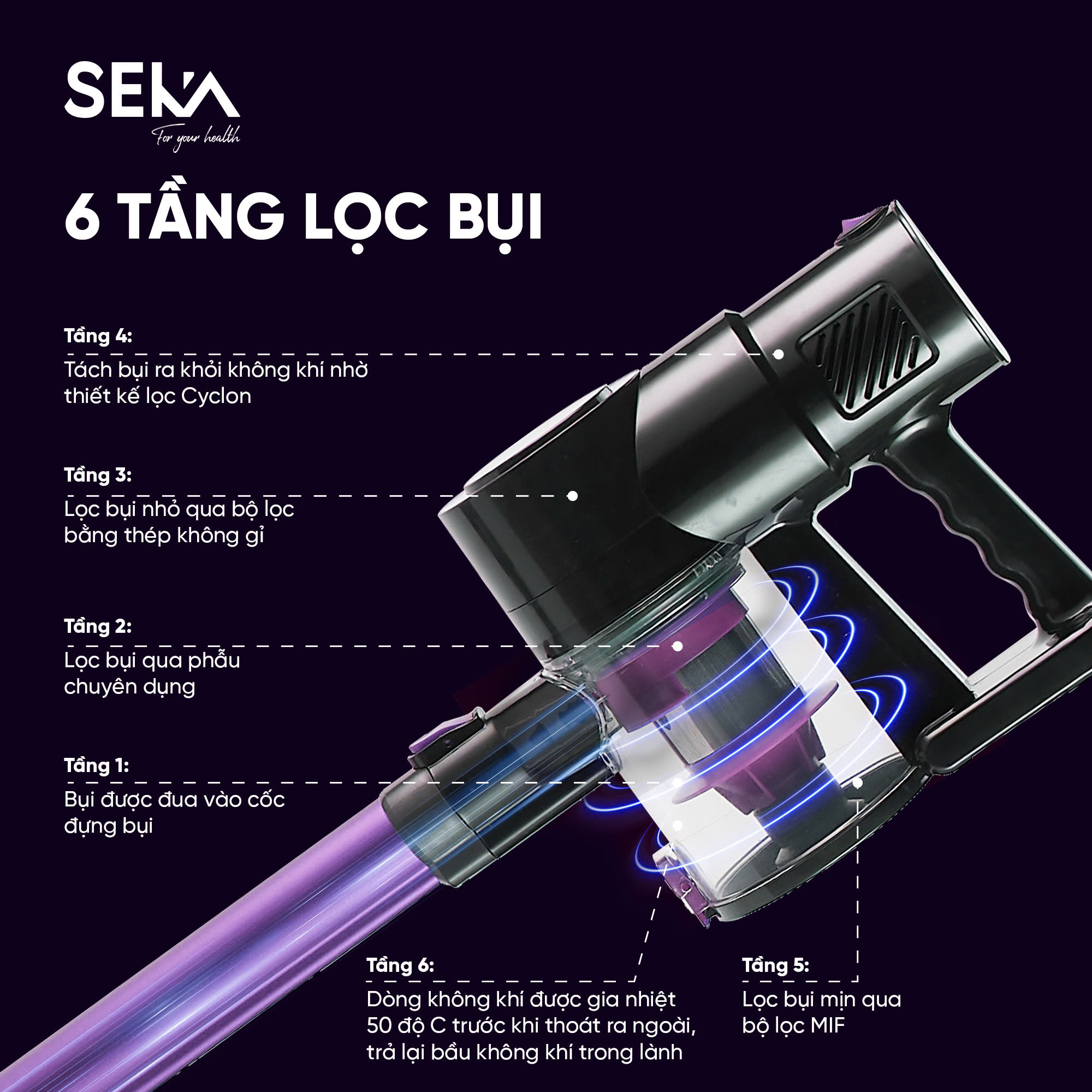 Máy Hút Bụi Cầm Tay SEKA SK-09MAX PLUS Nâng Cấp Toàn Diện, Hút Bụi Lau Sàn, Tự Động Làm Sạch Con Lăn - Hàng Chính Hãng