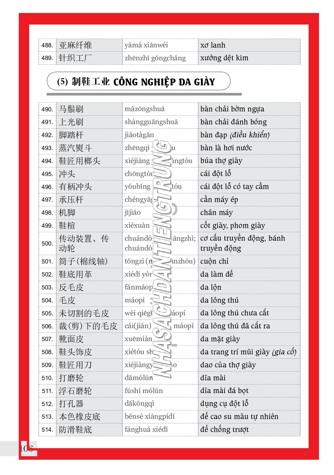 Sách - Combo 2 sách sổ tay người học tiếng hoa và từ điển chủ điểm + DVD tài liệu