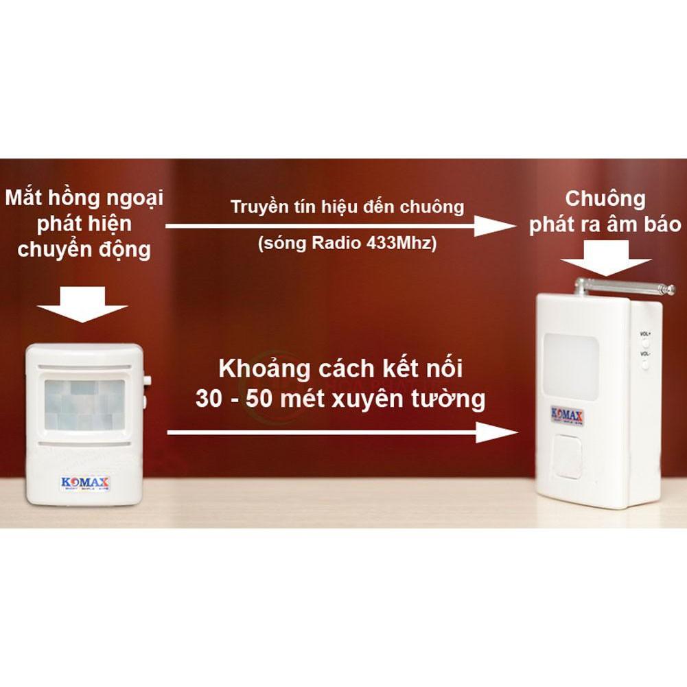 Chuông báo khách hồng ngoại cao cấp Komax - Hàng chính hãng KM-X850 Chuông báo dùng pin + Adapter tiện ích - Hàng chính hãng