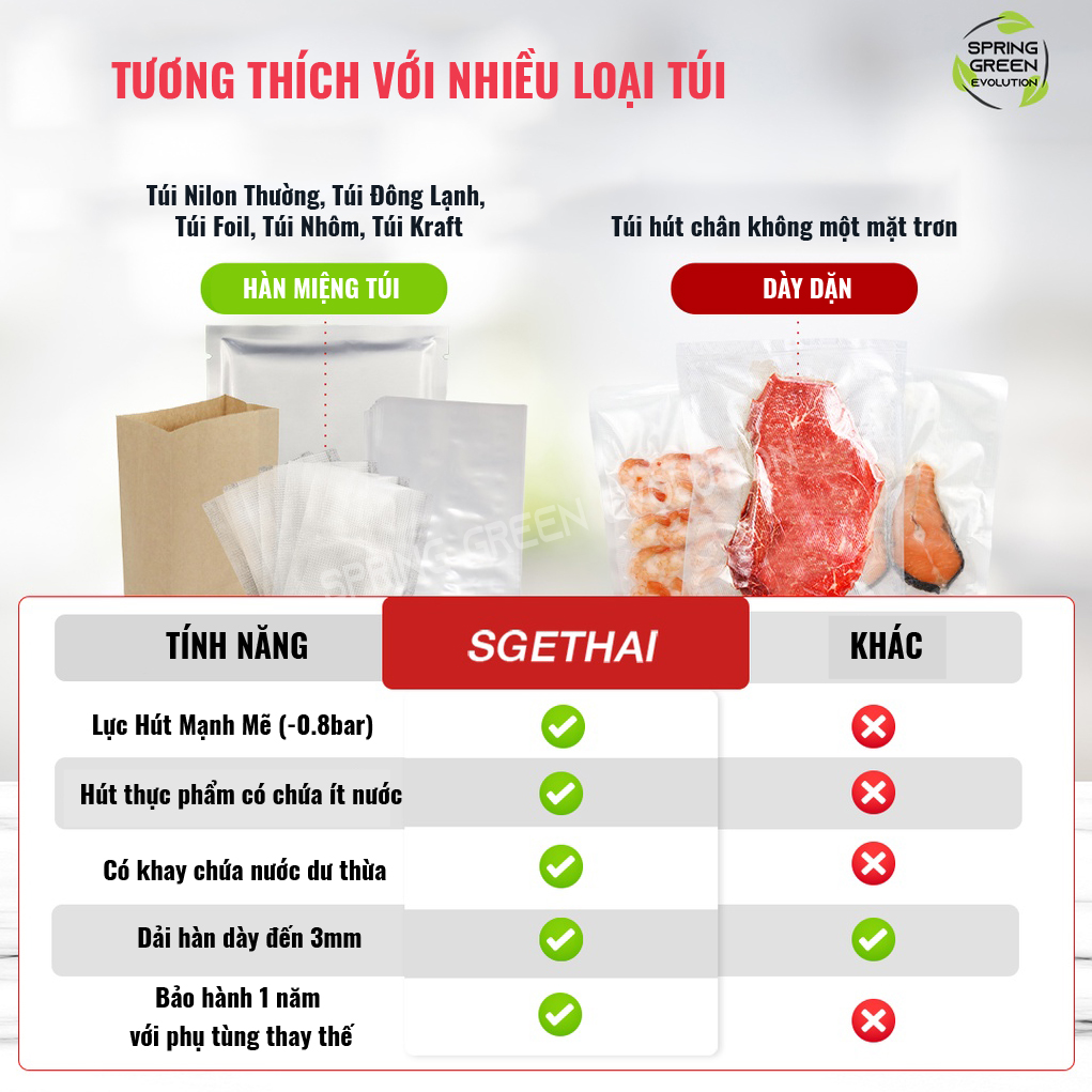 Máy Hút Chân Không Thế Hệ Mới VC-ECO GEN 2. Hút Mọi Loại Túi, Không Kén Túi, Hút Được Nước. Hàng Nhập Khẩu SGE Thailand