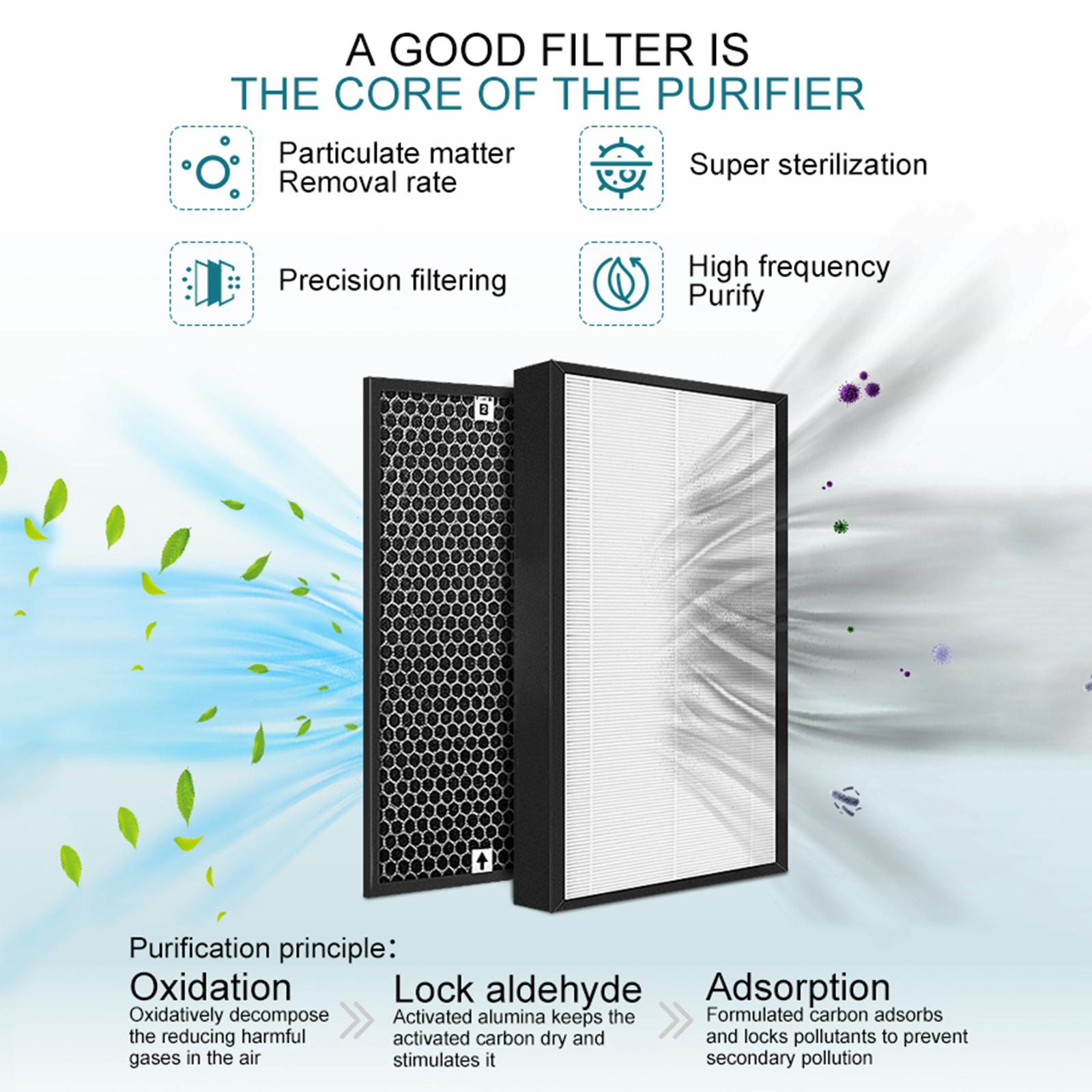 Air Purifier Filter Replacement Filters High Performance fits for Sharp FZ-D70 HF