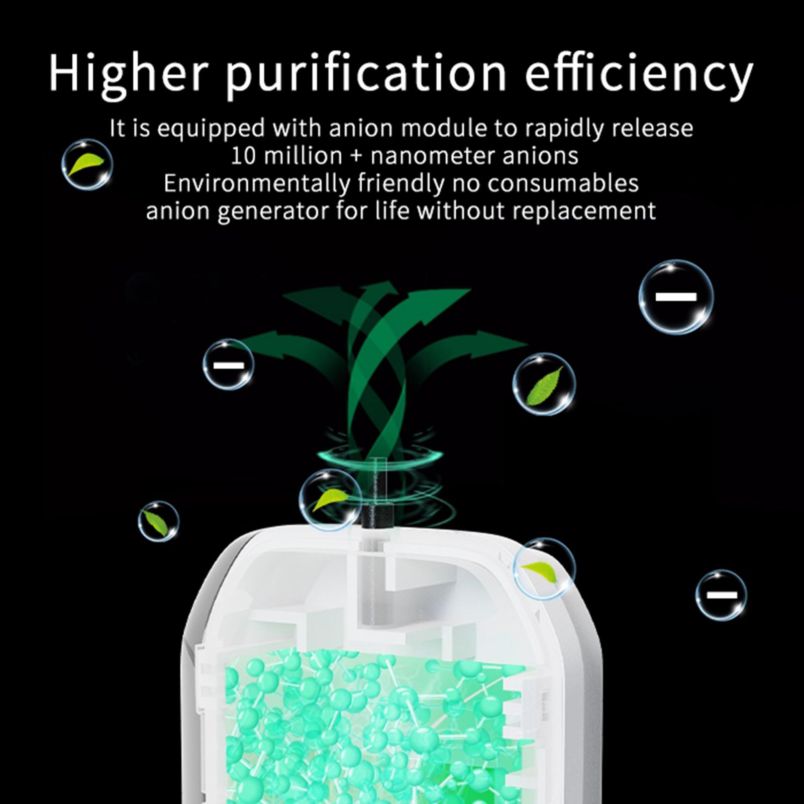 Portable  Mini Air Necklace  Air Freshener Low Noise for Kids Adults