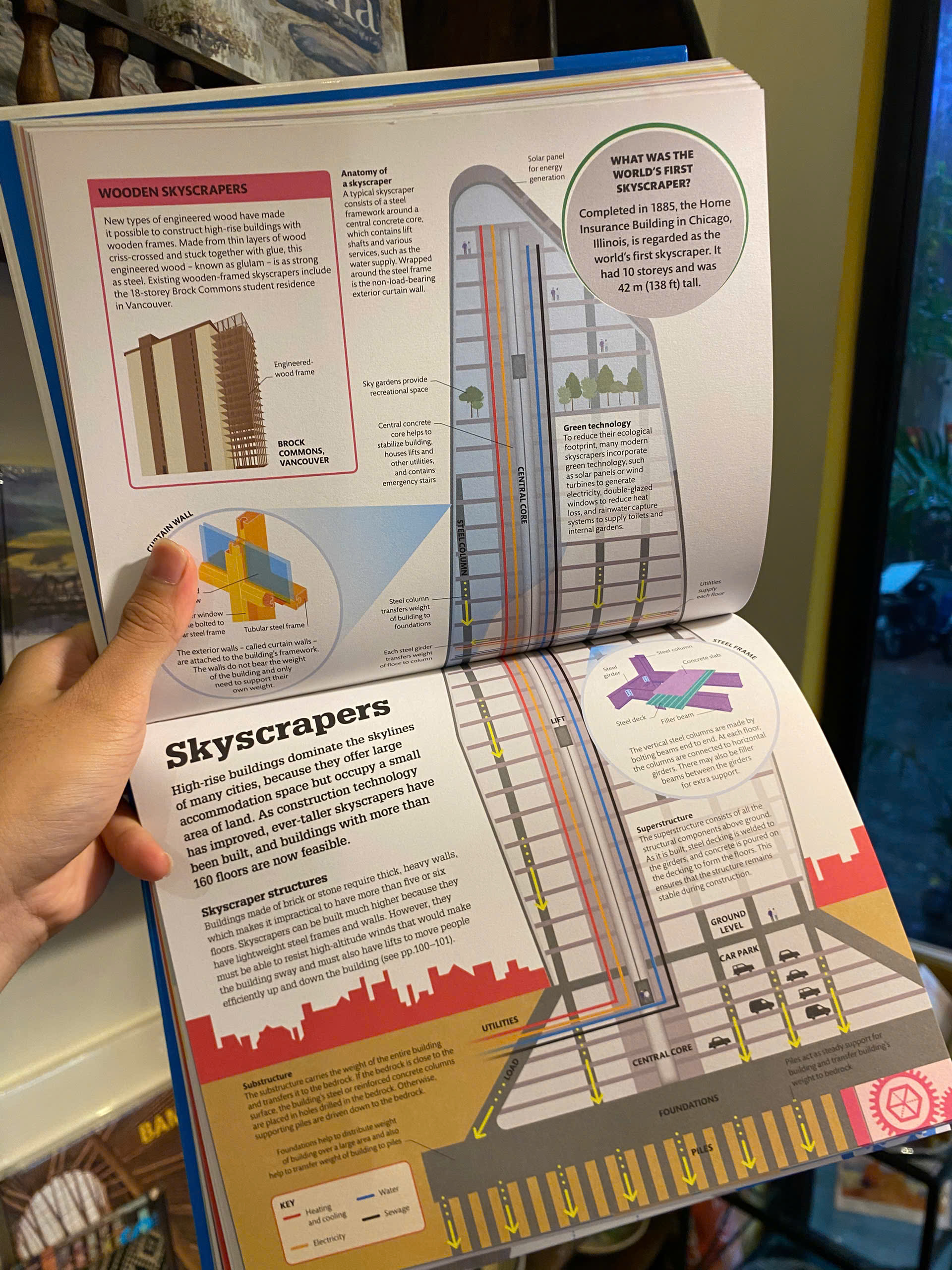 Sách - How Technology Works - DK Book | Science &amp; Technology English Book / Ngoại văn Nhập khẩu