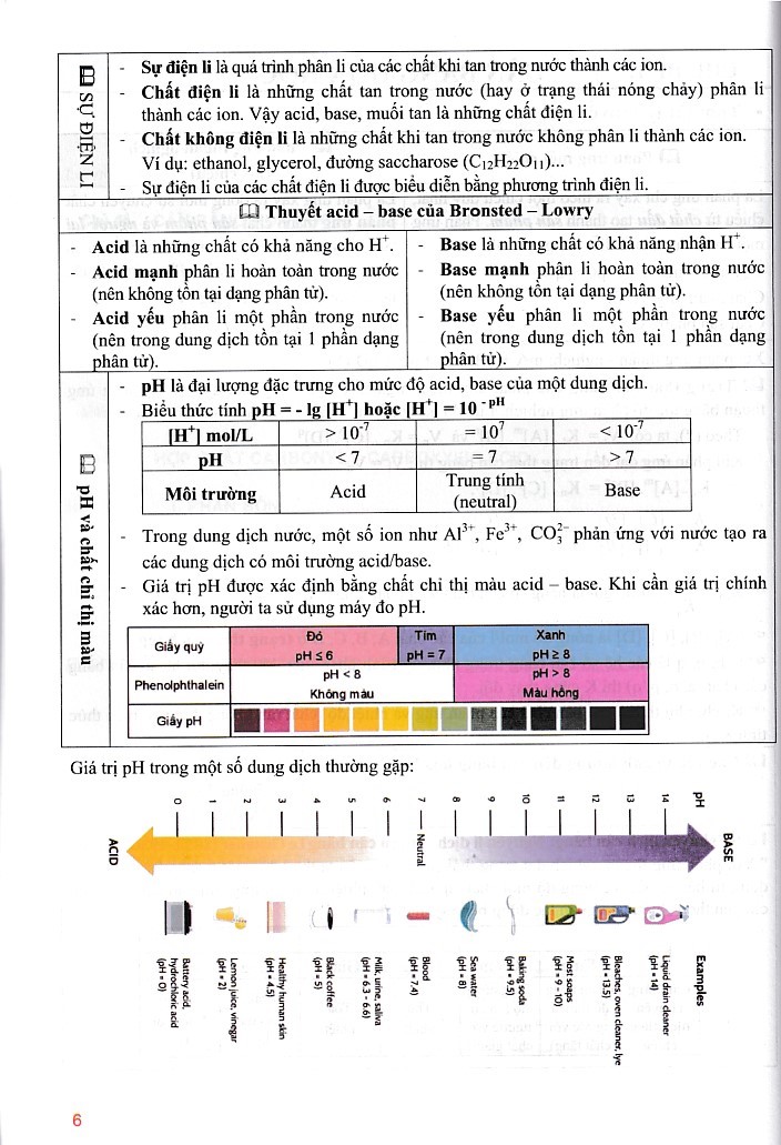 Sách tham khảo Hóa học 11 Cấu trúc đề thi 2025 (Dùng chung cho các bộ SGK)