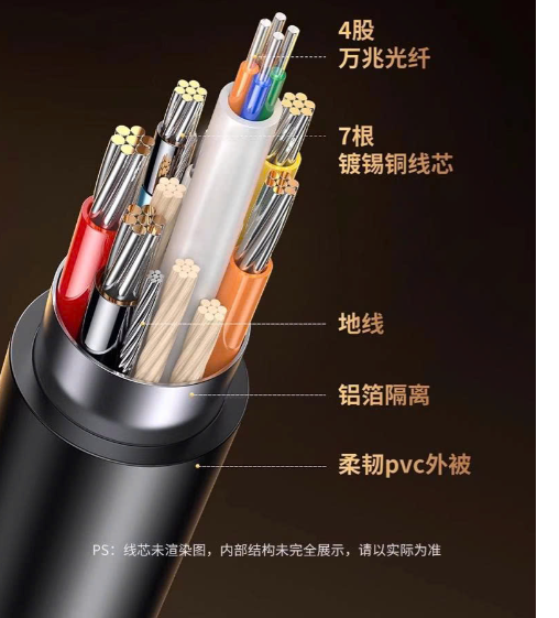 Cáp HDMI 2.0 Sợi Quang AOC 20M Ugreen 45505 HD178 – Hỗ Trợ 4K@60Hz, Truyền Tín Hiệu Ổn Định - Hàng chính hãng