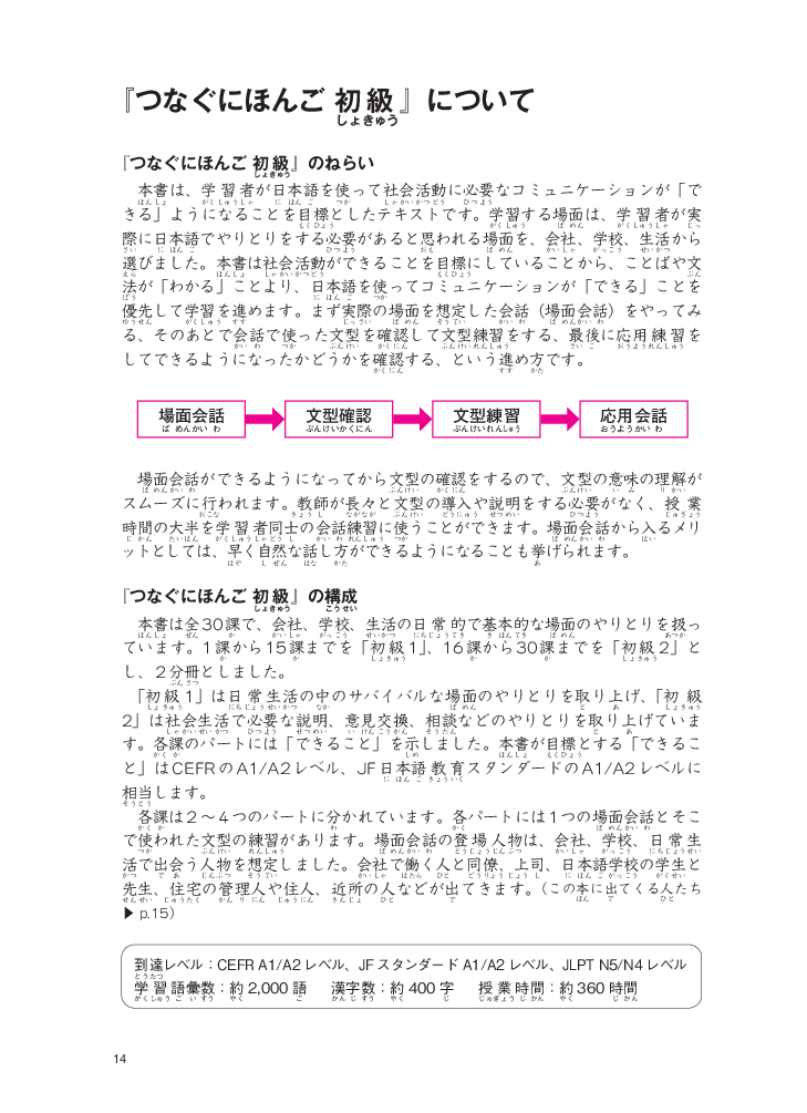Tiếng Nhật Giao Tiếp Cơ Bản - Tsunagu Nihongo Tiếng Nhật Kết Nối Sơ Cấp 1 - Tsuji Azuko, Ozama Ai, Katsura Miho