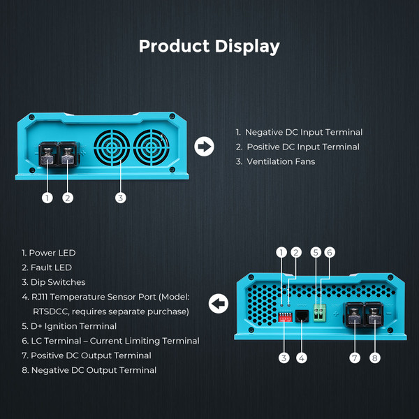 Bộ sạc DC to DC từ máy phát xe - 12V DC to DC 40A của RENOGY - thương hiệu MỸ