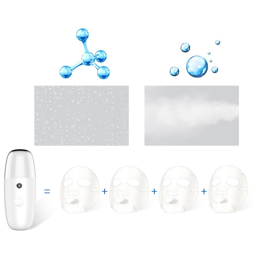 Nano Facial Handy Mist Spray Steamer Rechargeable Facial Mister For Makeup
