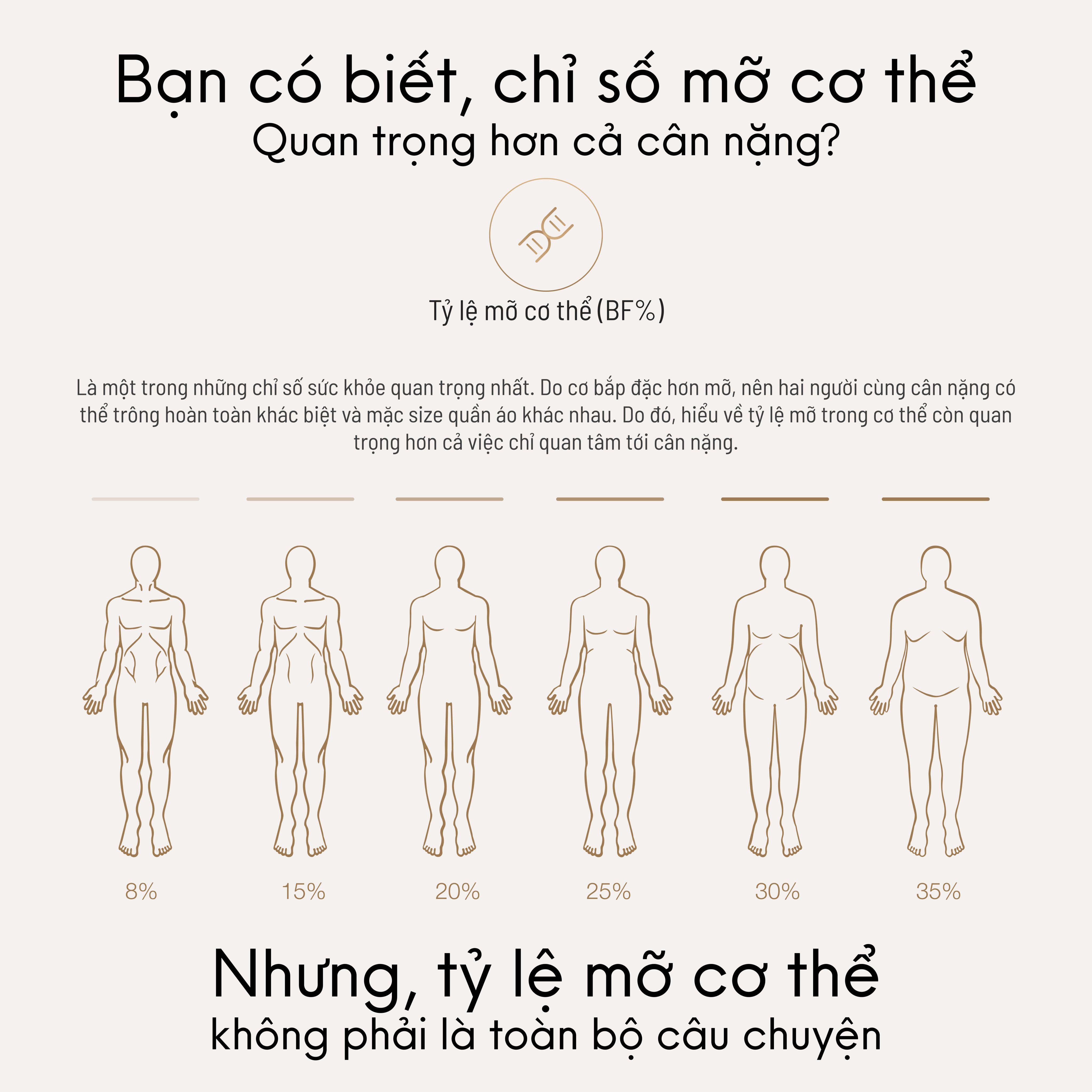 Cân sức khoẻ điện tử thông minh Crenot inBody i8 cao cấp phân tích 31 chỉ số cơ thể inBody mini học đo cân nặng mỡ y tế