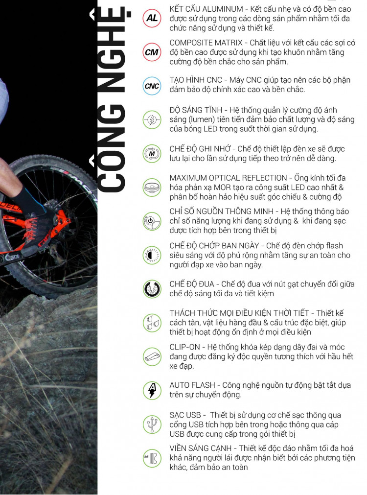 Lezyne light tech.png