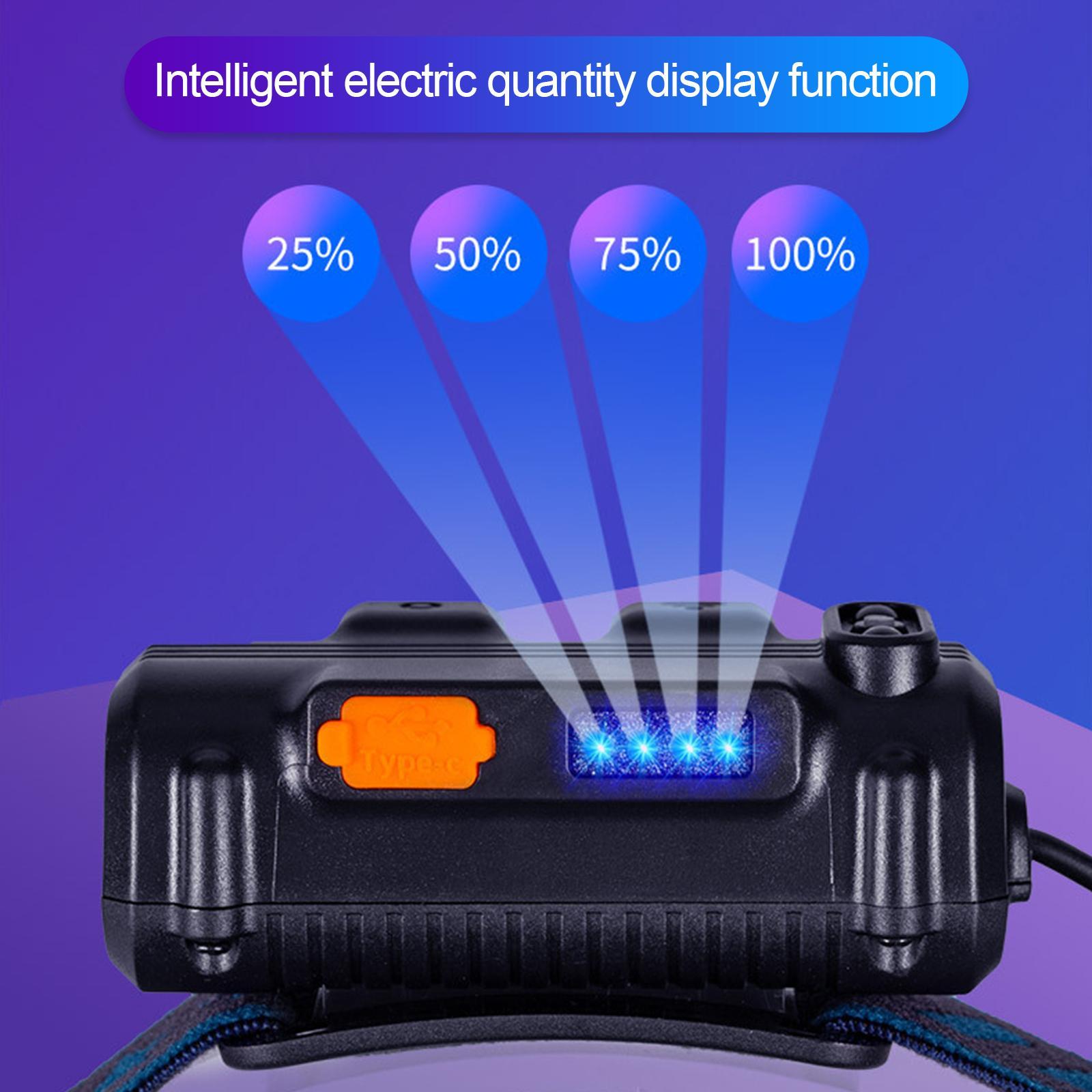 LED Headlamp Headlight with Motion Sensor Waterproof for Jogging Emergency