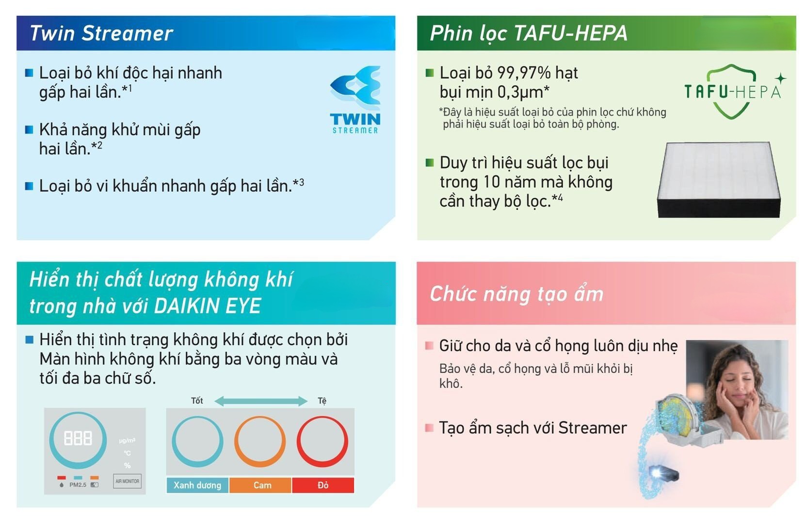 Hàng chính hãng  - Model 2023 - Máy lọc không khí Daikin tạo ẩm cao cấp MCK70ZVM7 - Phin lọc sử dụng 10 năm - diệt khuẩn x2 Twin Streamer