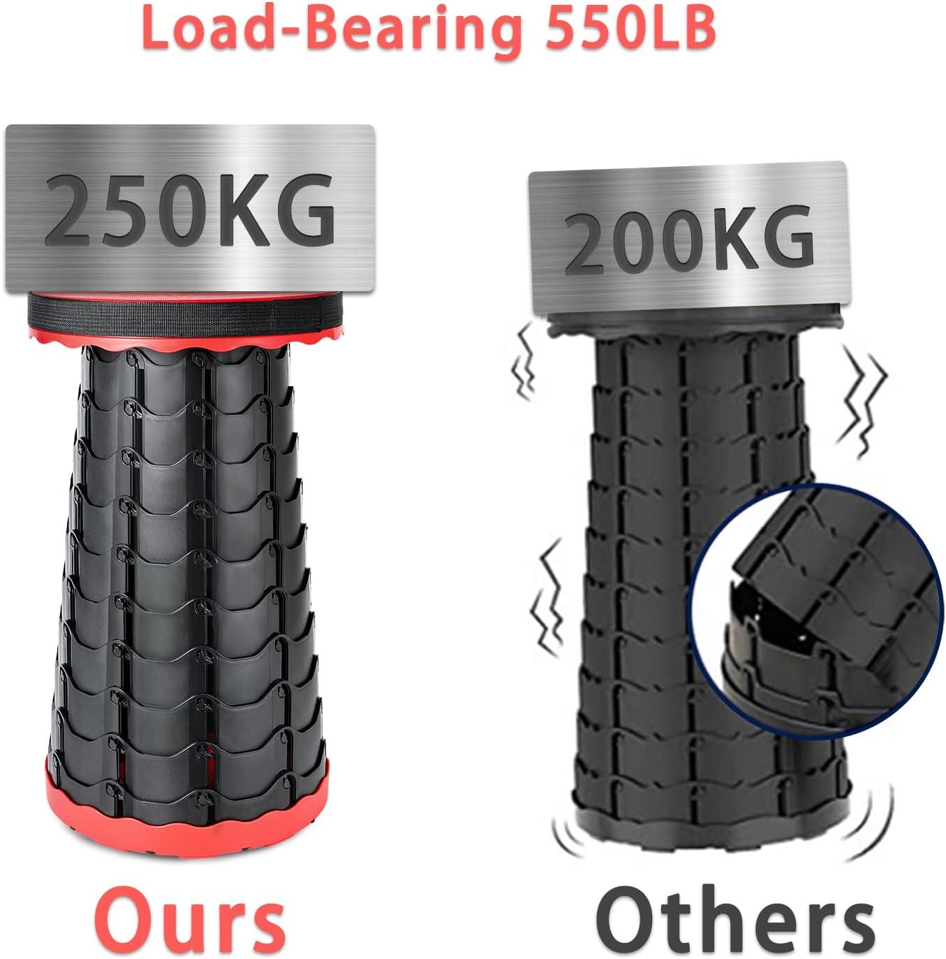 Công suất tải phân gấp của kính thiên văn di động đến 500lbs nhưng phân gấp chỉ là 2,2lbs, linh hoạt hơn so với ghế gấp (đỏ)