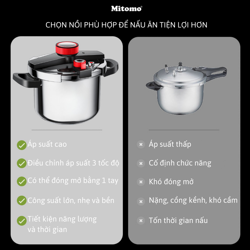 Nồi áp suất inox đáy từ cao cấp Mitomo 304AEU, nấu trên mọi loại bếp - Hàng chính hãng bảo hành 12 tháng