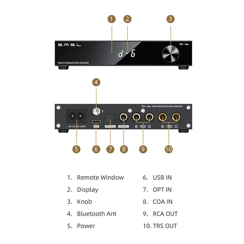 Bộ giải mã SMSL D-6 Dual Dual AK4493S Suport DSD512 PCM 768KHz/32bit D6 DAC Bluetooth 5.1 SBC/AAC/APTX/APTX HD/LDAC với điều khiển từ xa