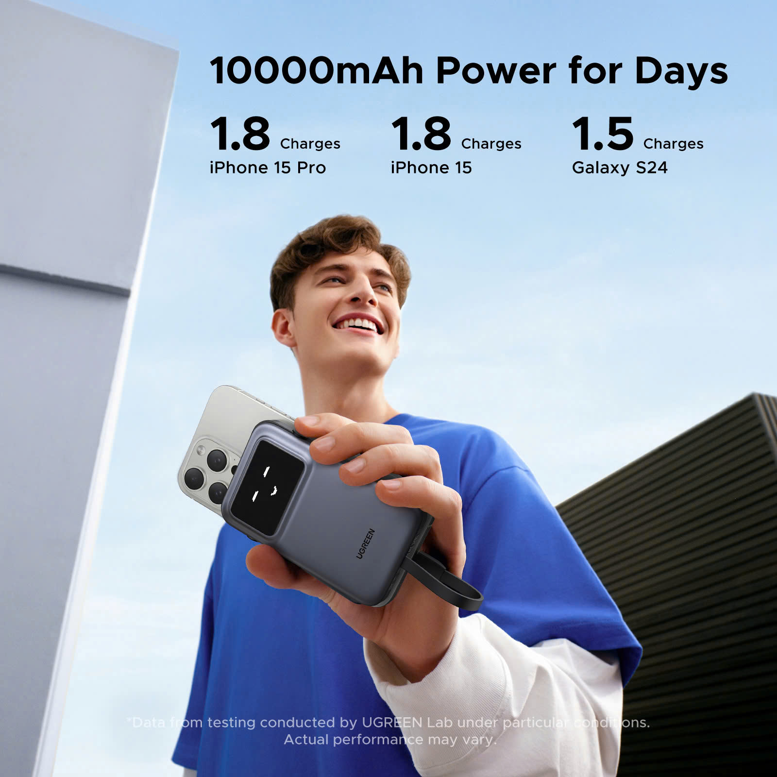 Pin sạc dự phòng 5000/10000mAh Ugreen UNO sạc nhanh PD 20W/30W | Màn LED Robot | Hàng chính hãng | Bảo hành 18 tháng 1 đổi 1