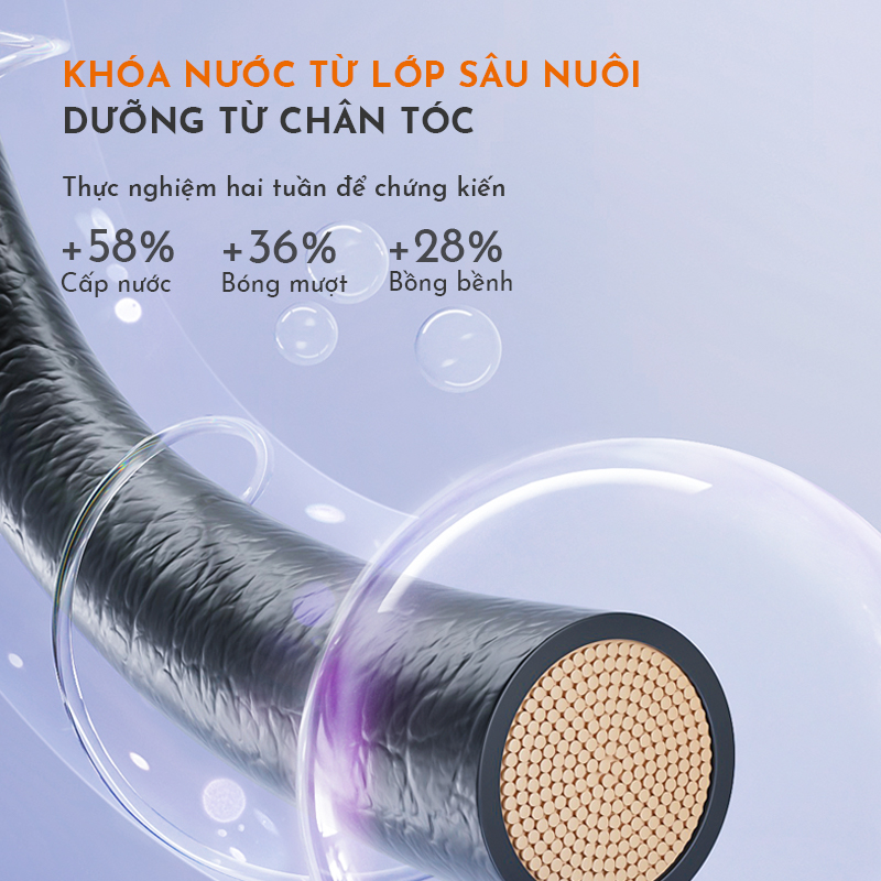 Máy sấy tóc 2 chiều GAABOR GHD-N1200A gấp gọn - 1000W - Hàng chính hãng