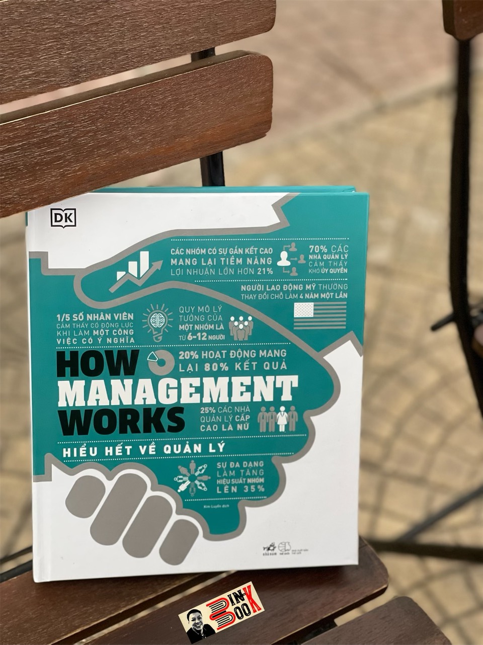 HOW MANAGEMENT WORKS – HIỂU HẾT VỀ QUẢN LÝ -