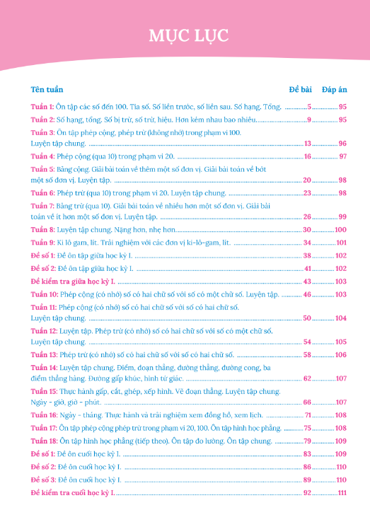 Sách - Combo Bài Tập Bổ Trợ Nâng Cao Toán Lớp 2 – Tập 1 + 2