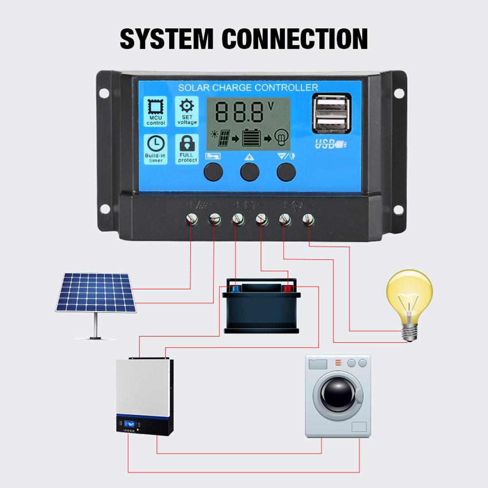 Bộ pin mặt trời đơn tinh thể 18V 25W Bộ sạc điện thoại di động USB kép Cắm trại ngoài trời Chống nước với Bộ điều khiển năng lượng mặt trời 12/24V 100A PWM cho RV Marine