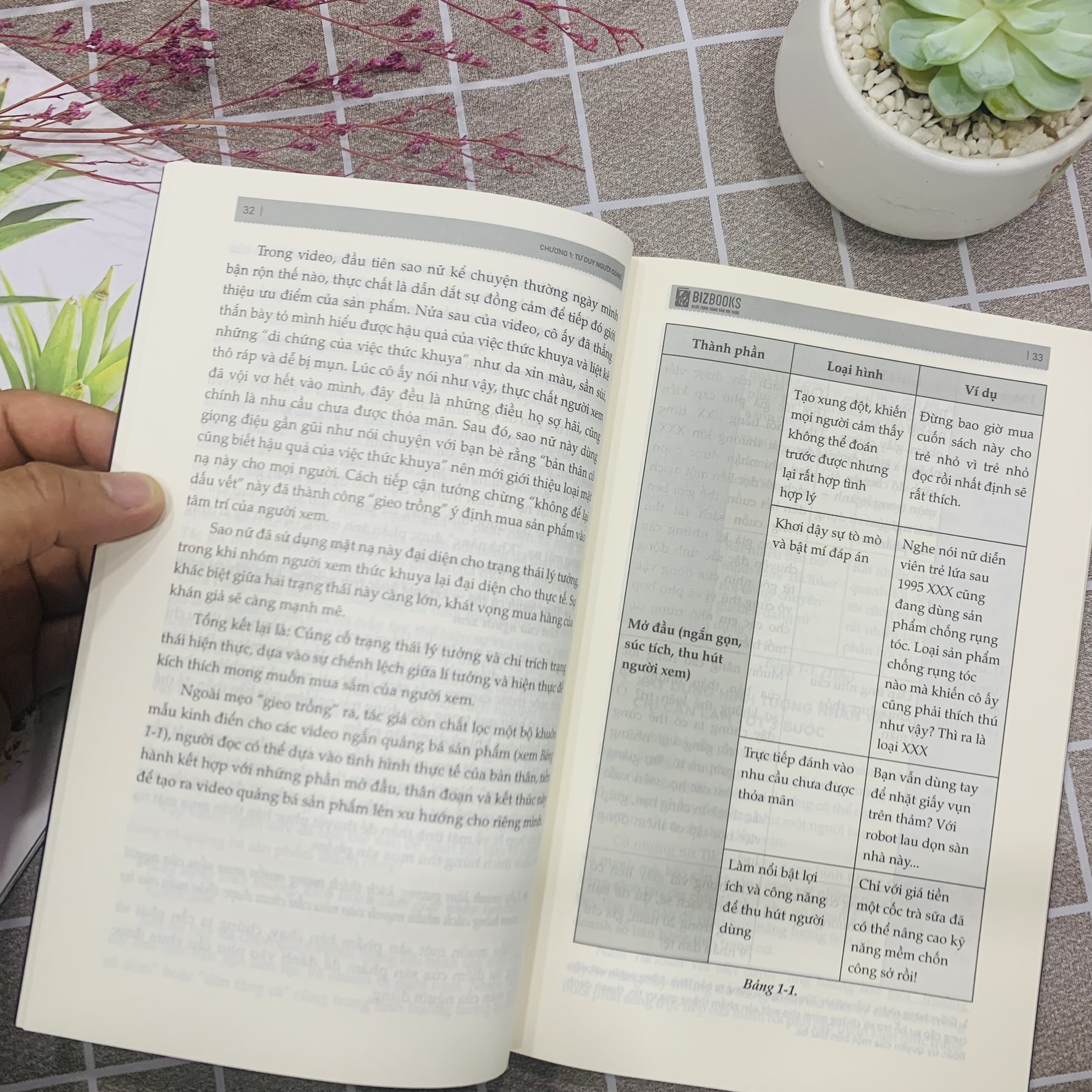 Sách Lên Xu Hướng - 10 Kiểu Tư Duy Vận Hành Để Xây Dựng Kênh