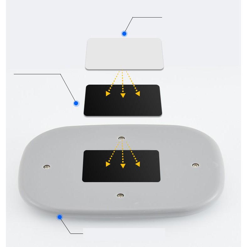 Đèn Led Dán Trần Xe ô Tô
