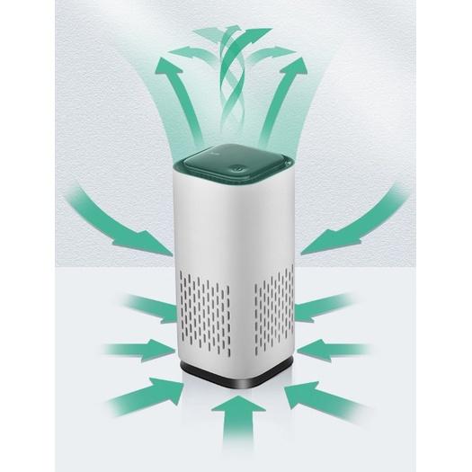 Máy lọc không khí mini Air Filter Germany ️ FREESHIP ️
