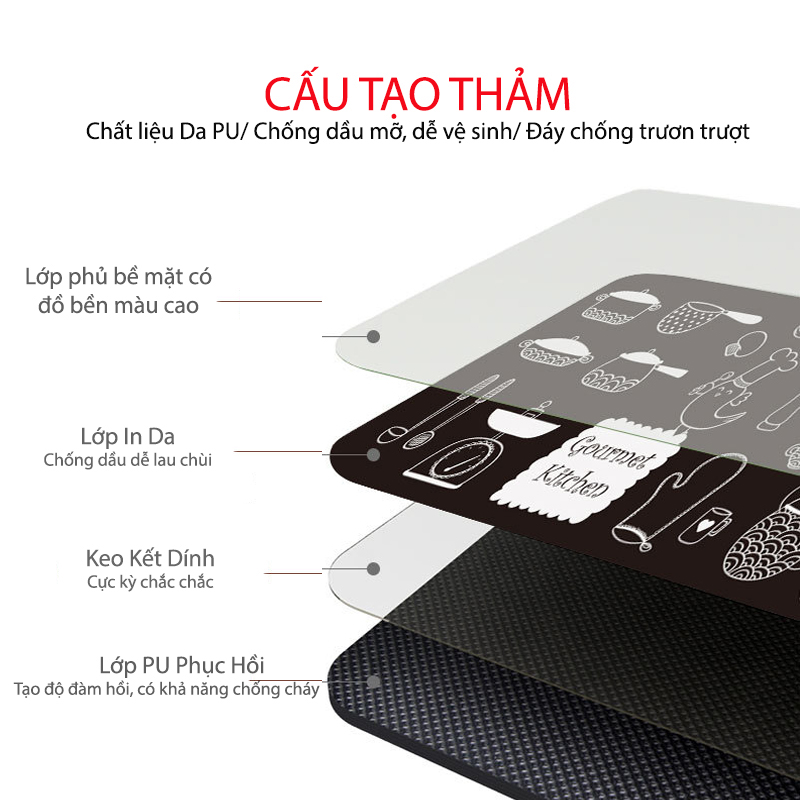 Thảm Nhà Bếp PU Cao Cấp ( Bộ 2 Thảm ) 45x75 và 45x150CM, Thảm Trang Trí Có Khả Năng Chịu Nước, Chống Trơn Trượt, Dể Vệ Sinh