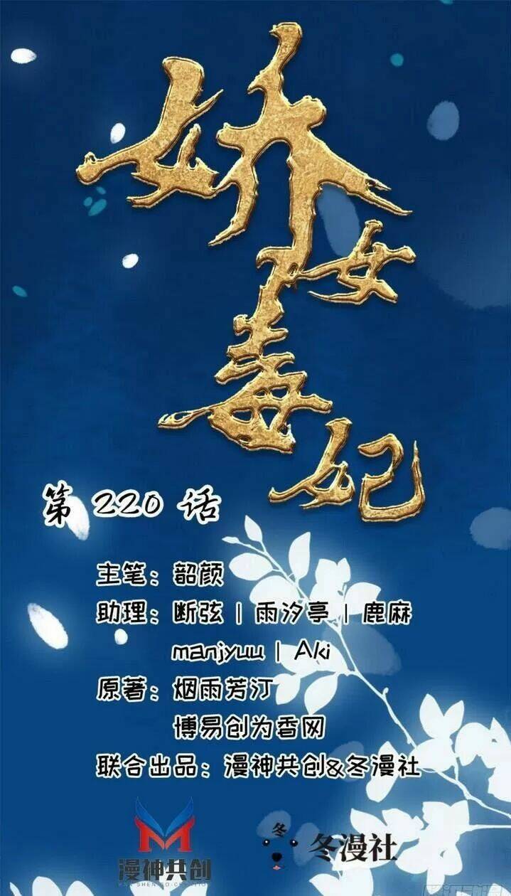 kiều nữ độc phi chapter 220 1