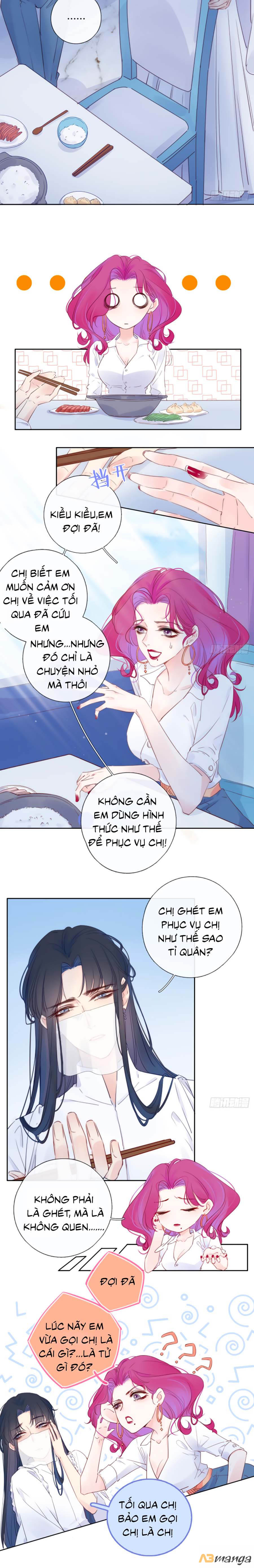 kim ốc tàng kiều chapter 5 8
