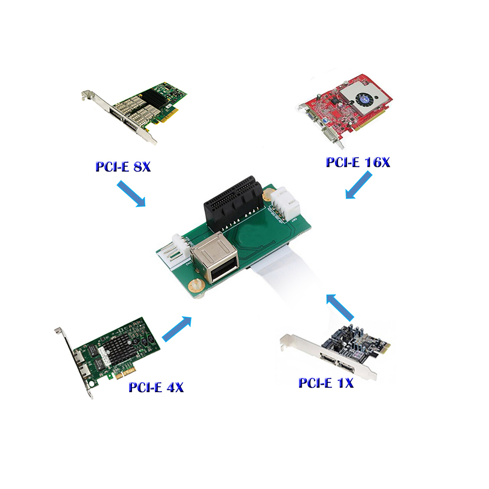 Thẻ Chuyển Đổi Dây Nối Mini PCIe Sang PCI-E Với Khe Cắm Dọc