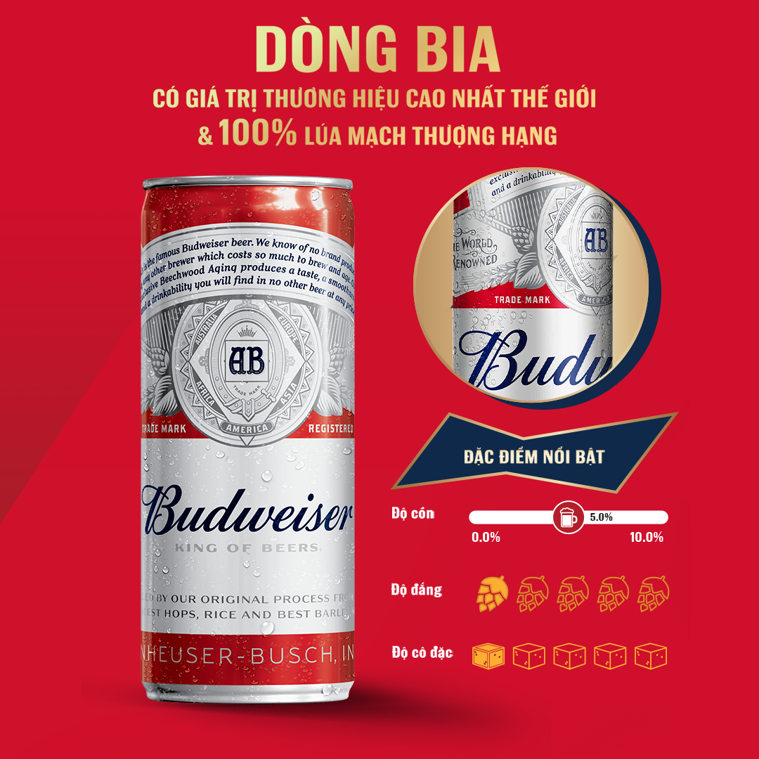 Thùng 24 Lon Bia Budweiser Chính Hãng (330ml/ lon)