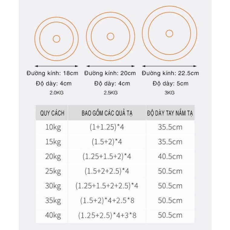 Bộ Tạ Tay Tạ đòn Tạ đẩy Composite Điều Chỉnh Đa Năng FED loại 30kg - HÀNG CHÍNH HÃNG