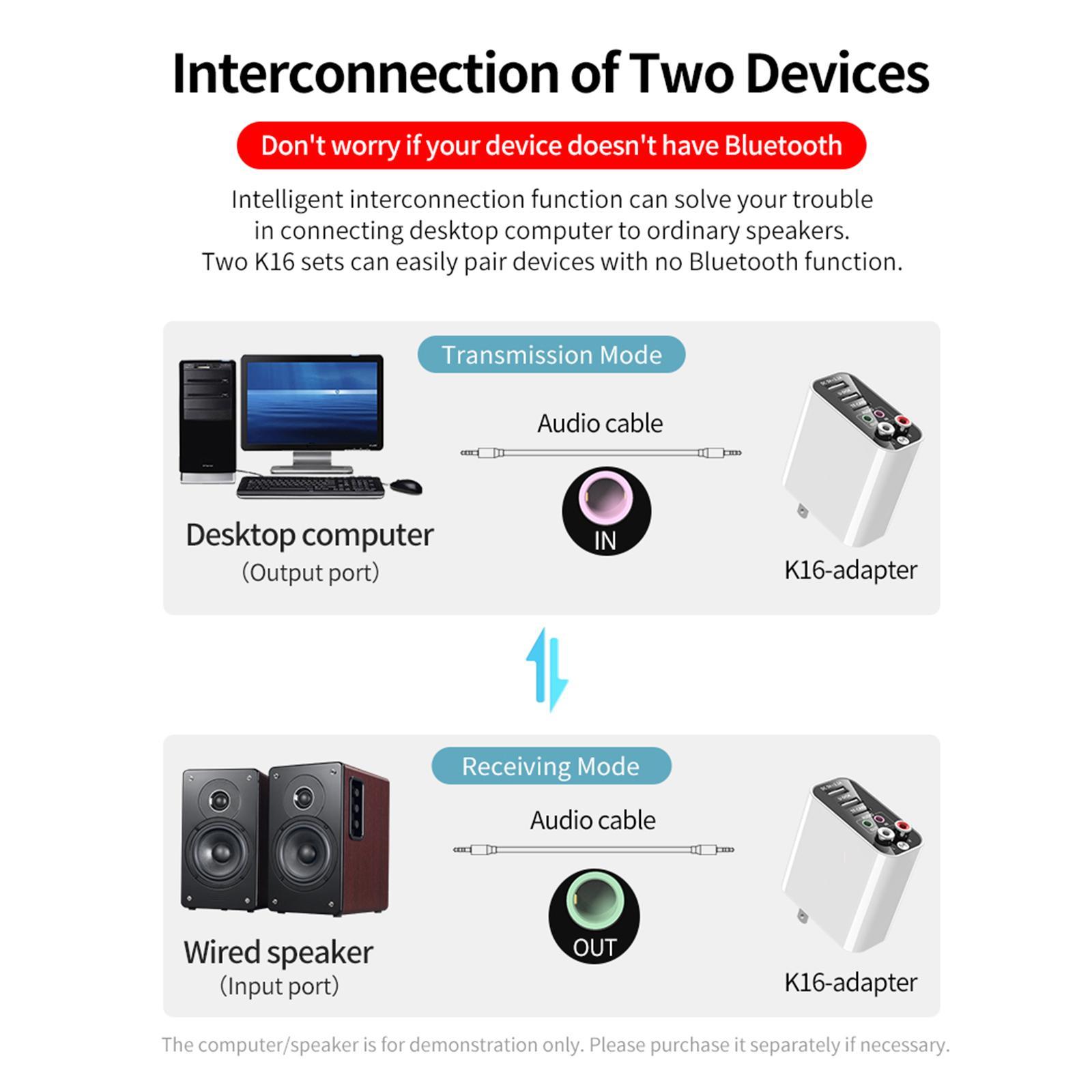 Bluetooth Adapter Receiver Transmitter Kit US Plug, APP + Infrared Remote Control