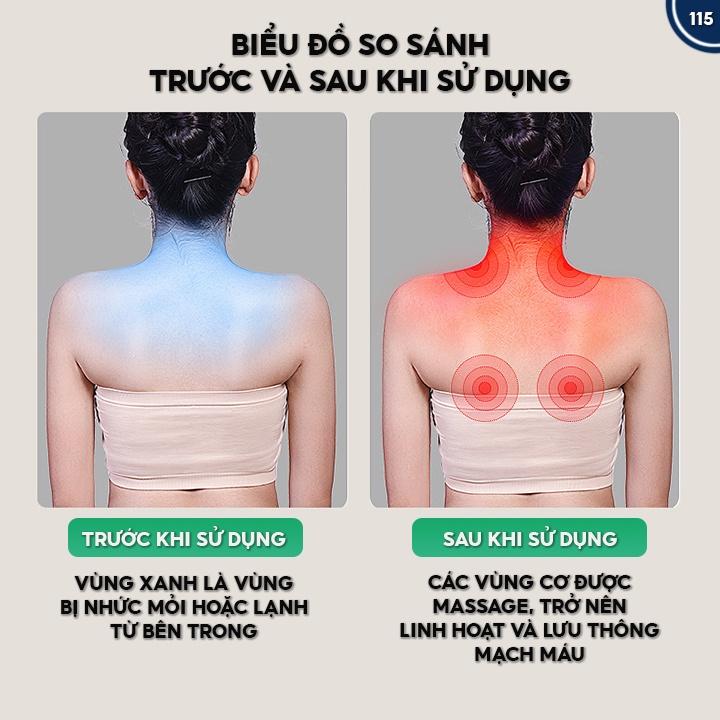 Gối Massage Vai Lưng Và Cổ Đa Năng Hiệu Quả Sử Dụng Được Trong Mọi Hoàn Cảnh 115