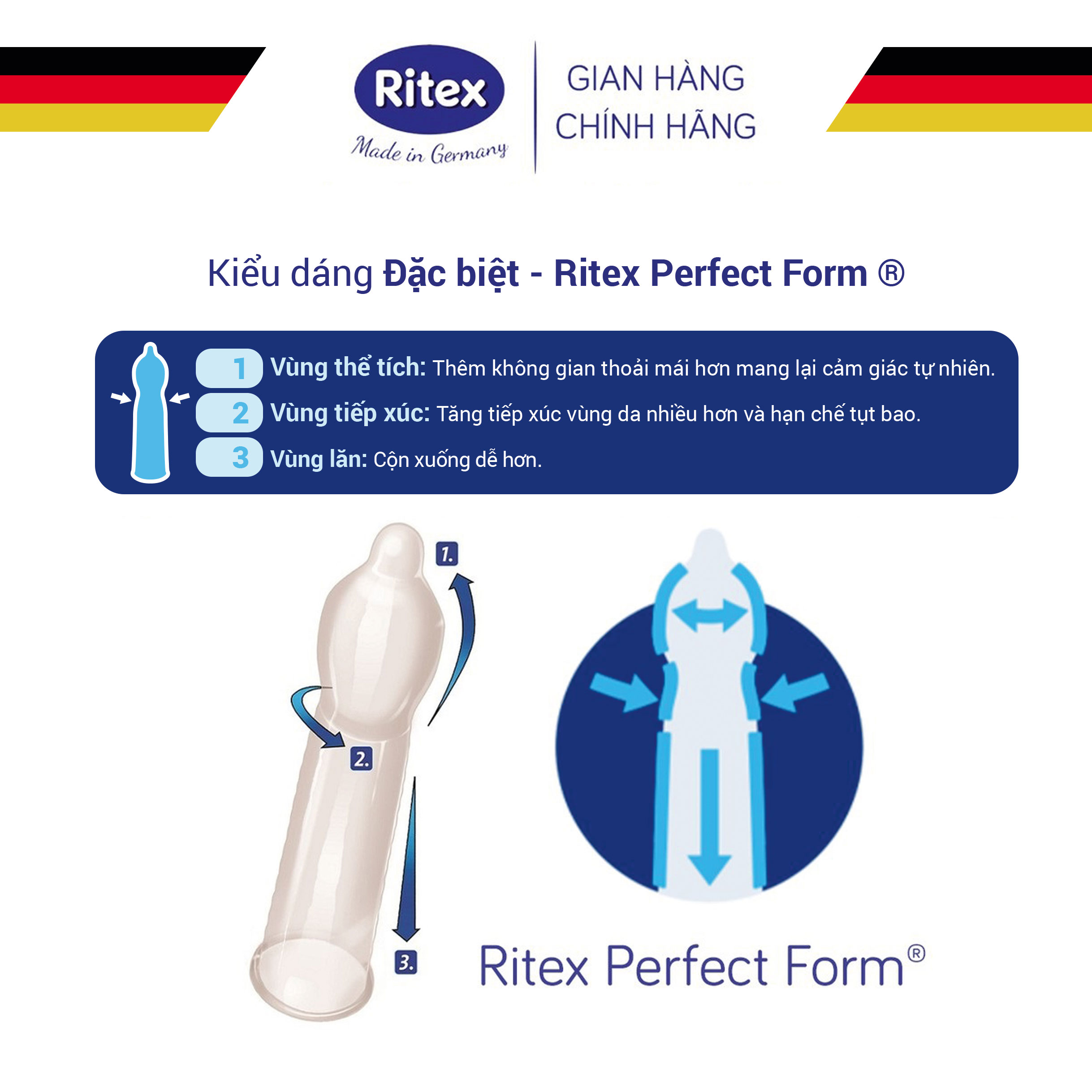 Combo bao cao su Ritex Mượt Mà, Sự kết hợp giữa Ritex Feeling (Ôm Sát) và Ritex Ideal (Siêu ẩm)