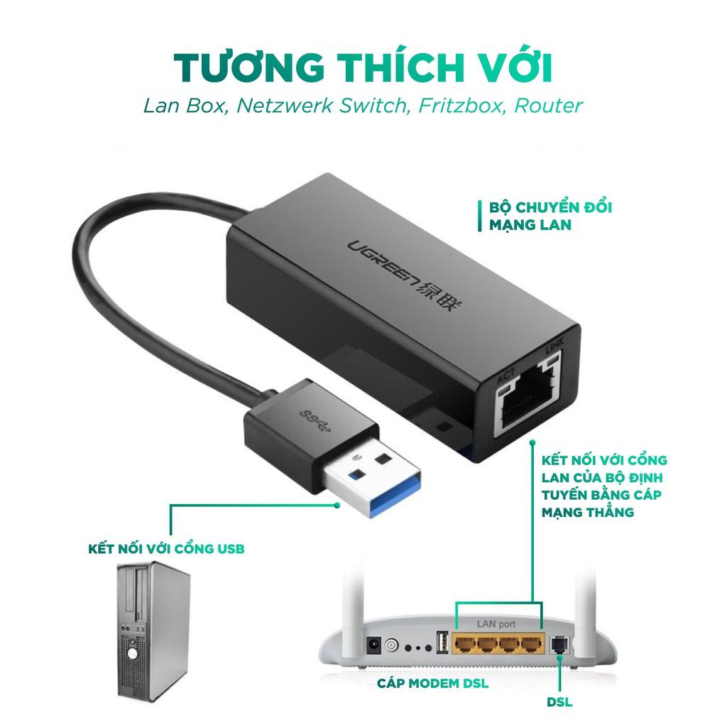 Bộ chuyển đổi USB 3.0 sang LAN 10/100/1000 Mbps UGREEN hàng chính hãng