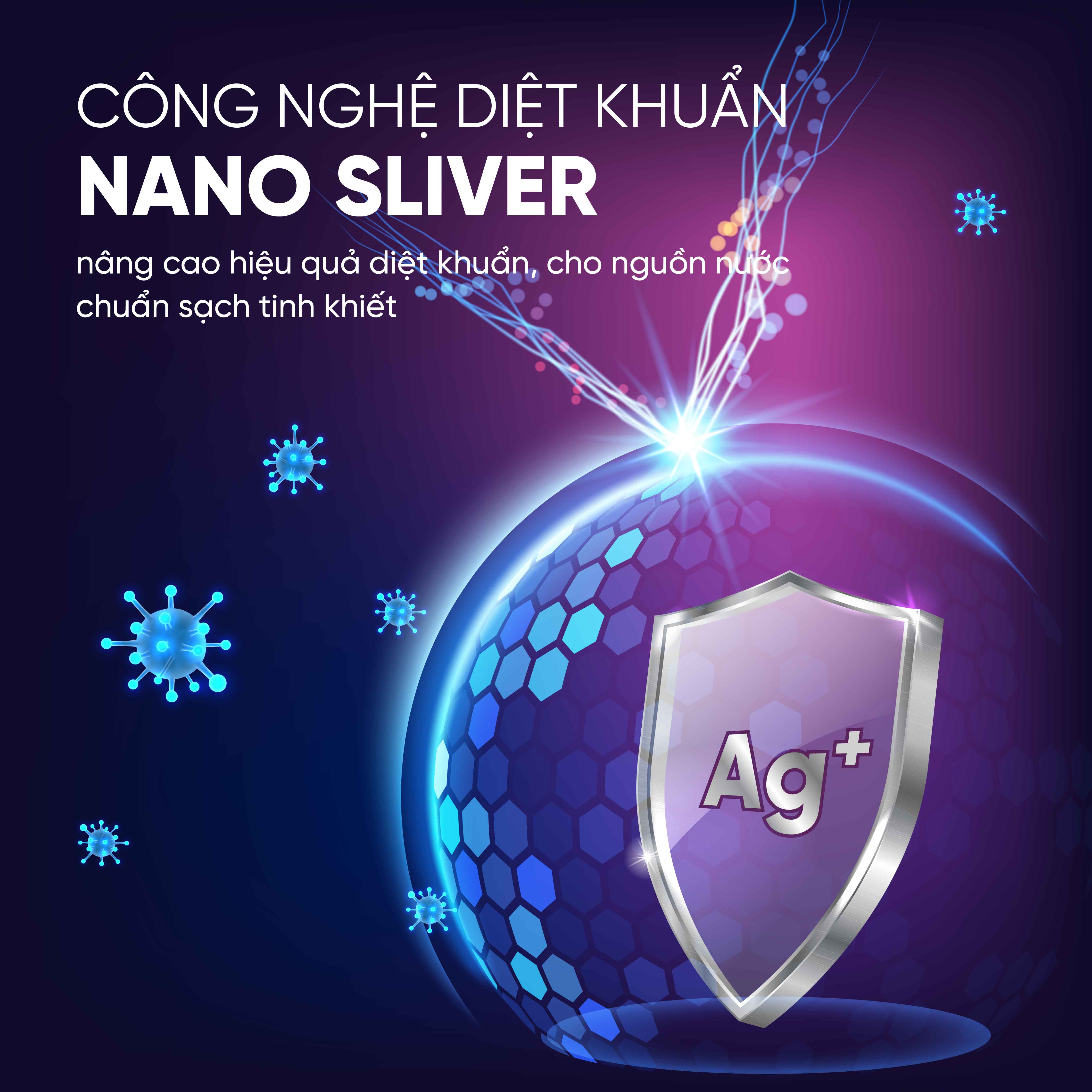 Lõi lọc nước -  Hàng chính hãng Mutosi số 7/8/9 - Lõi Nanosilver (Nano bạc) - Diệt khuẩn, chống tái nhiễm khuẩn
