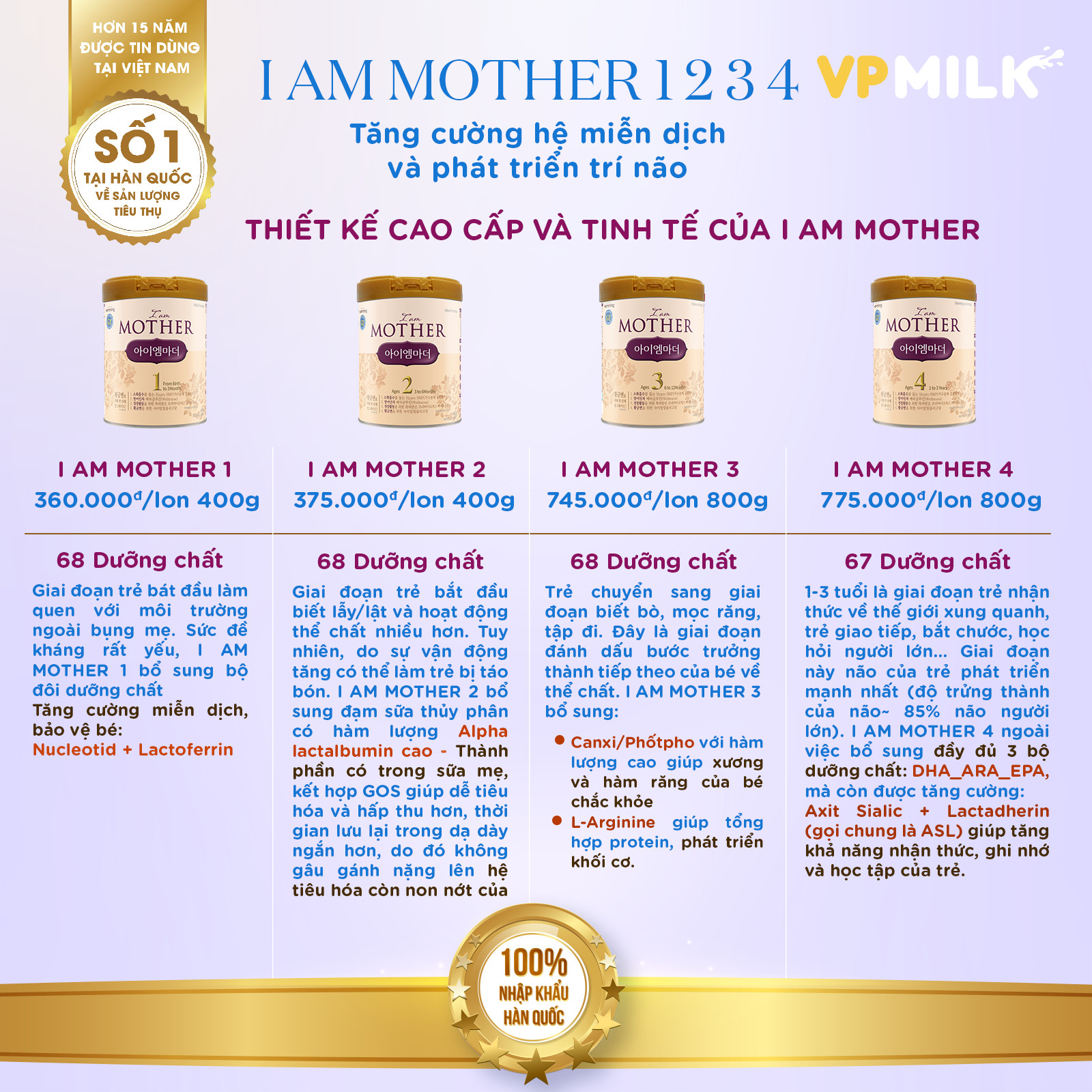 [DATE T7/24] Sữa Bột Namyang I Am Mother 3 800g