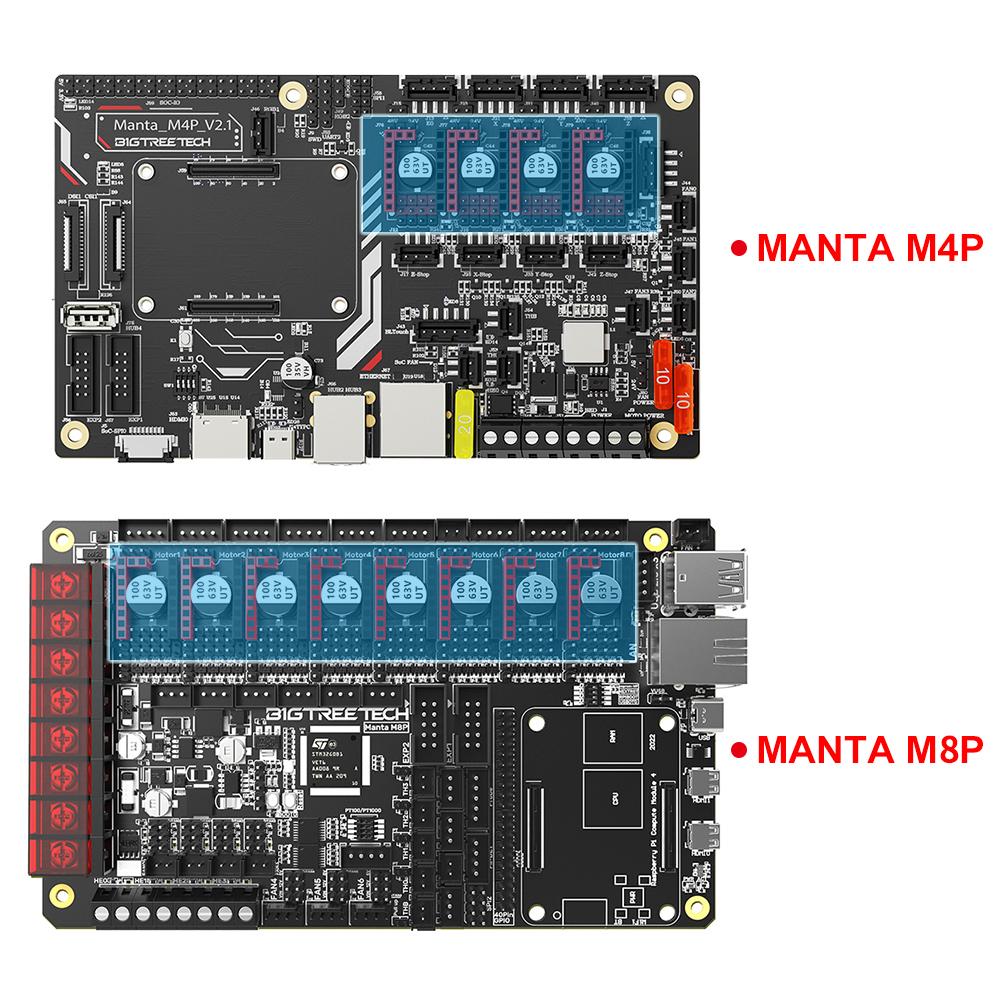 BIGTREETECH MANTA M8P V1.0 MANTA M5P M4P 3D Motherboard TMC2209 Klipper Marlin VS Raspberry Pi CM4 For Voron ender 3 Printer