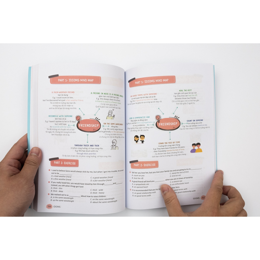 Sách - Mind Map English phrasal verbs, collocations and idioms - Cụm động từ, cụm từ và thành ngữ tiếng Anh qua sơ đồ tư duy