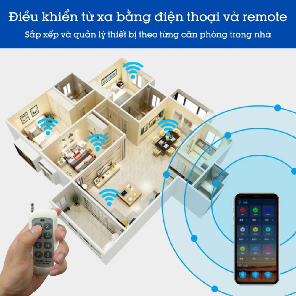 Hộp công tắc wifi 4 kênh Homematic KR2204WR