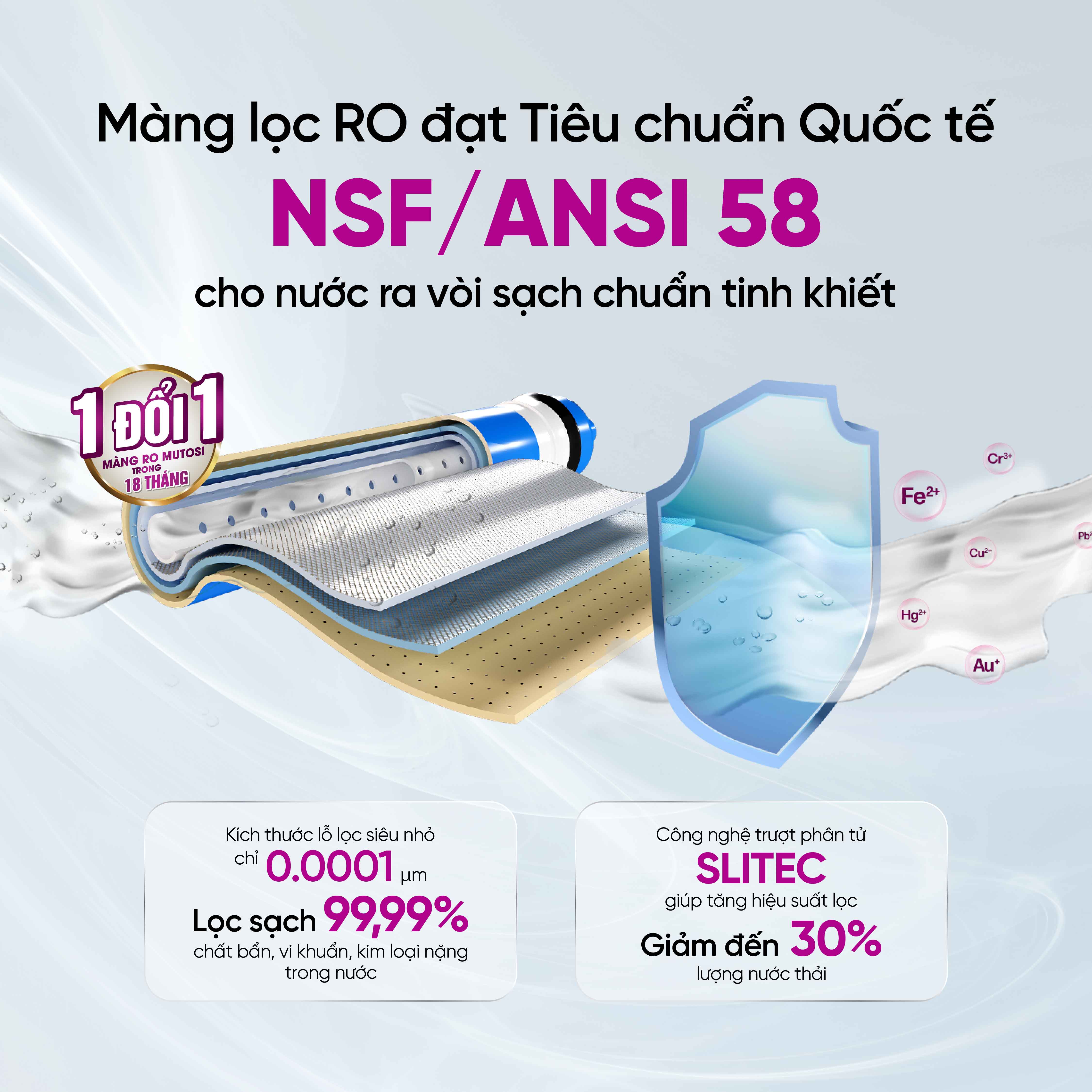 Máy lọc nước Nóng Lạnh 7 lõi - Hàng chính hãng Mutosi MD-710ECO Công nghệ cảm biến Eco thông minh tiết kiệm điện năng